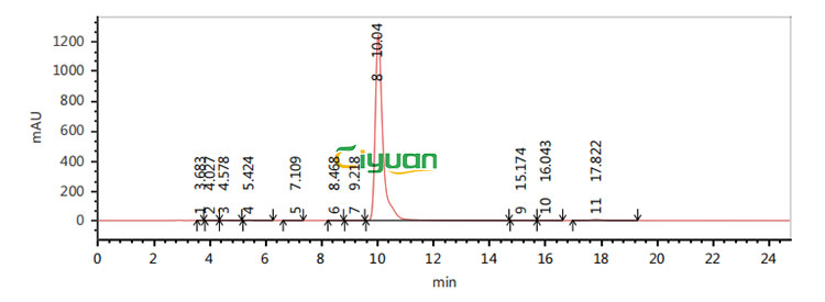 Chromatogram.jpg