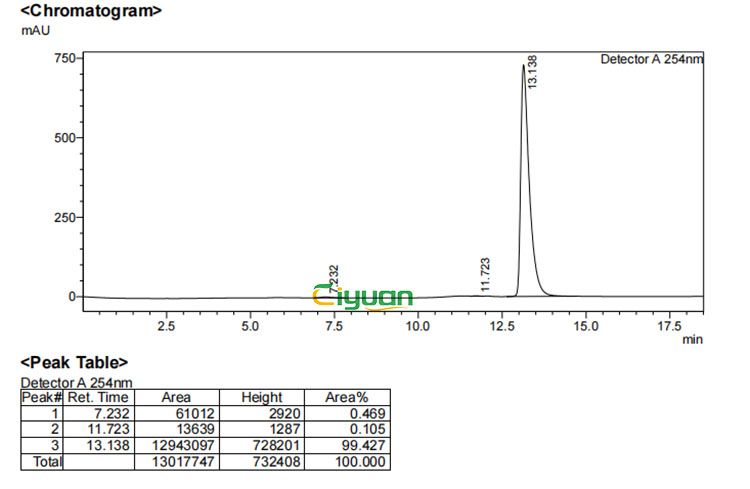 chromatogram.jpg