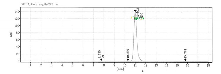 Chromatogram.jpg