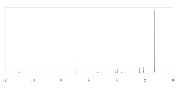 Chromatogram.jpg