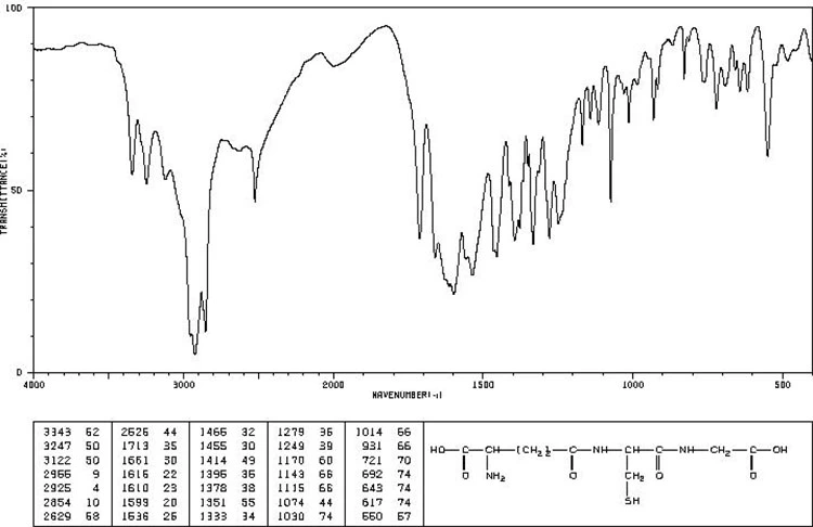 product-1-1 product-1-1