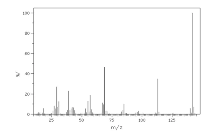 product-1-1 product-1-1